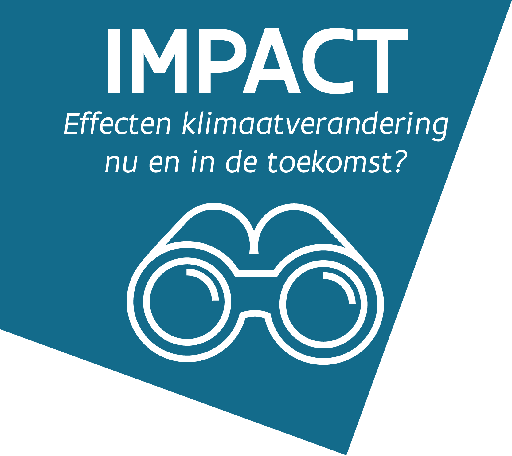 Impacttool: effecten klimaatverandering nu & in de toekomst