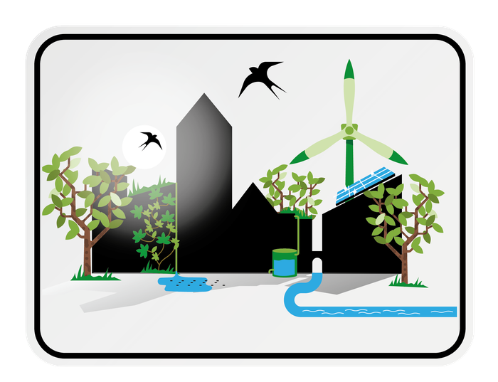 Gemeentebord klimaatadaptatie