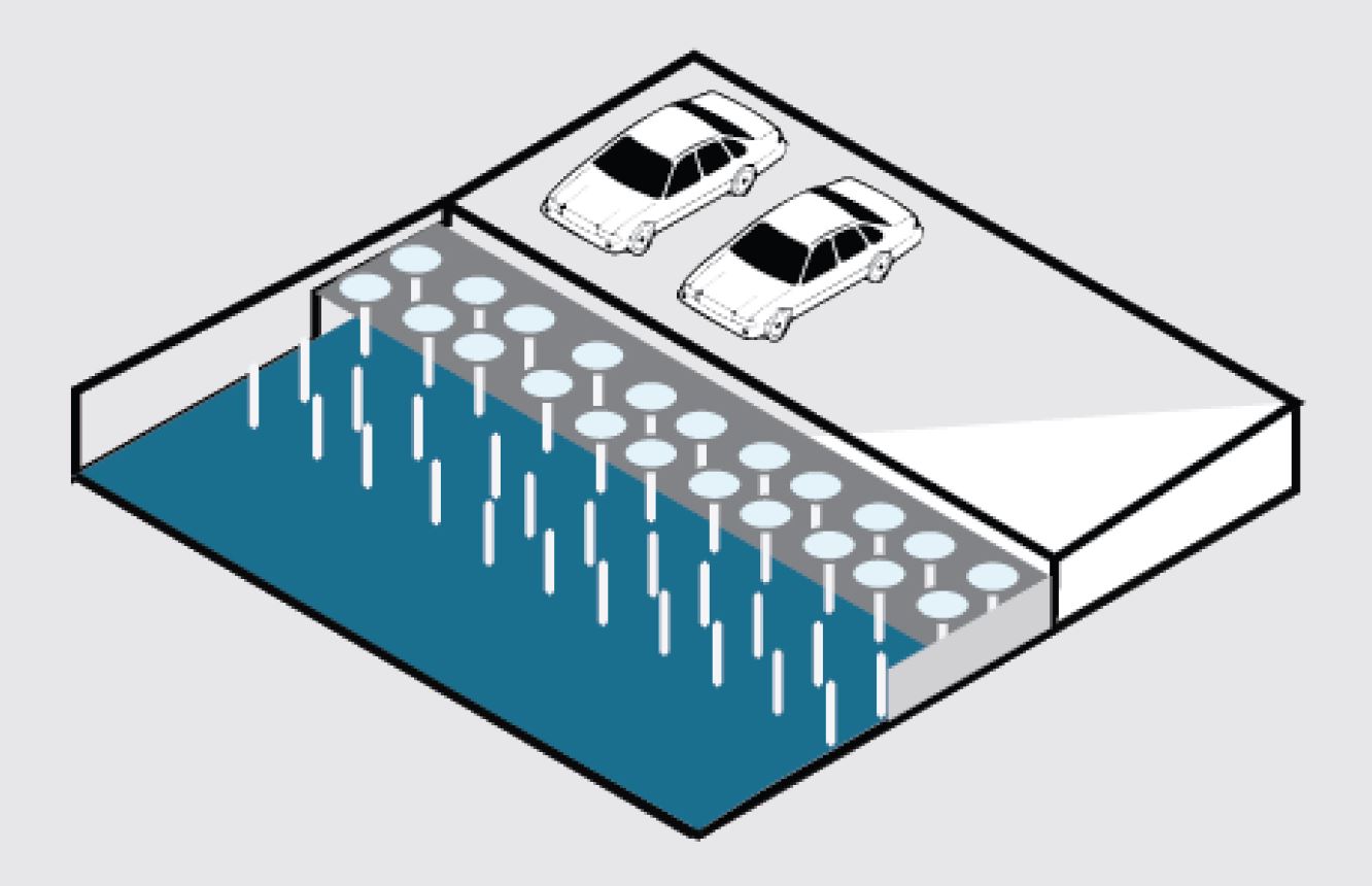 Pictogram PROJECTtool voor een ondergrondse buffer met vertraagde afvoer