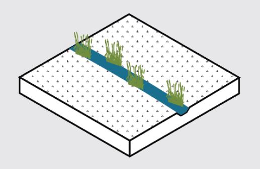 Pictogram PROJECTtool voor wadi